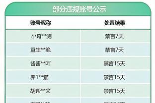 米体：苏宁不会卖国米，张康阳和橡树资本谈延期还款&已欠3.5亿欧